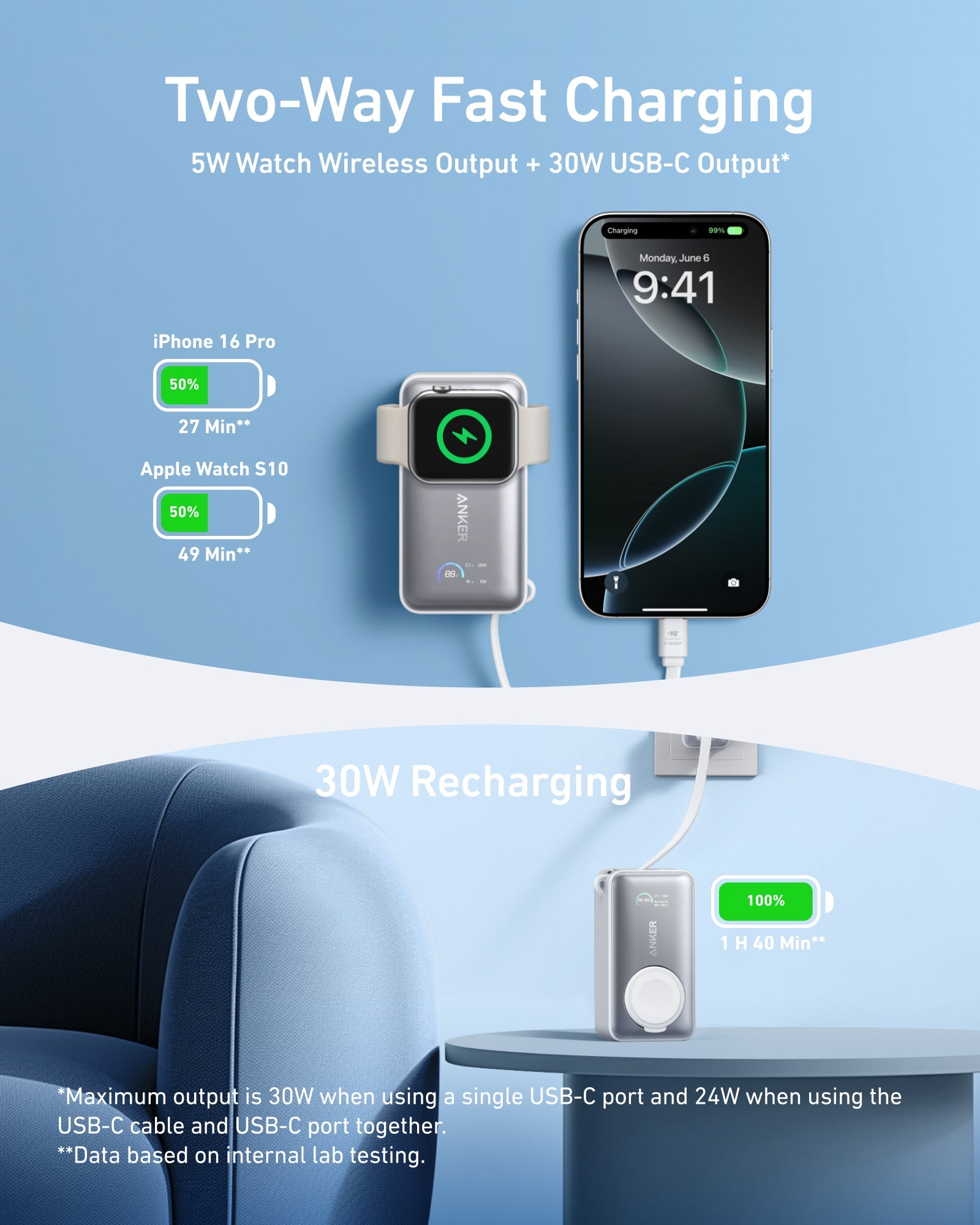 Anker MagGo Power Bank (10K, 35W, For Apple Watch)